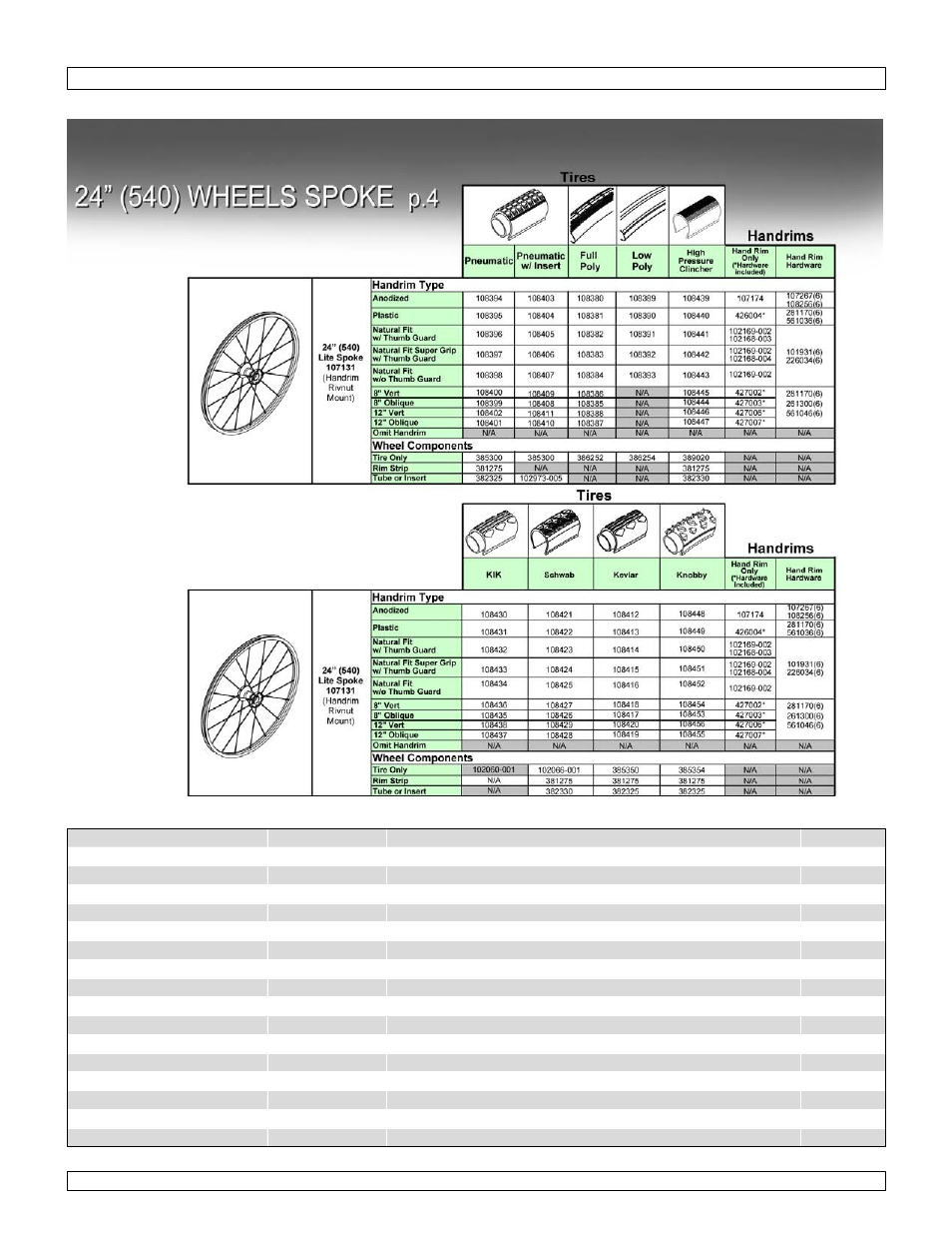 24" (540) wheels spoke p.4 | Sunrise Medical Wheelchair Quickie 2 Lite User Manual | Page 45 / 127