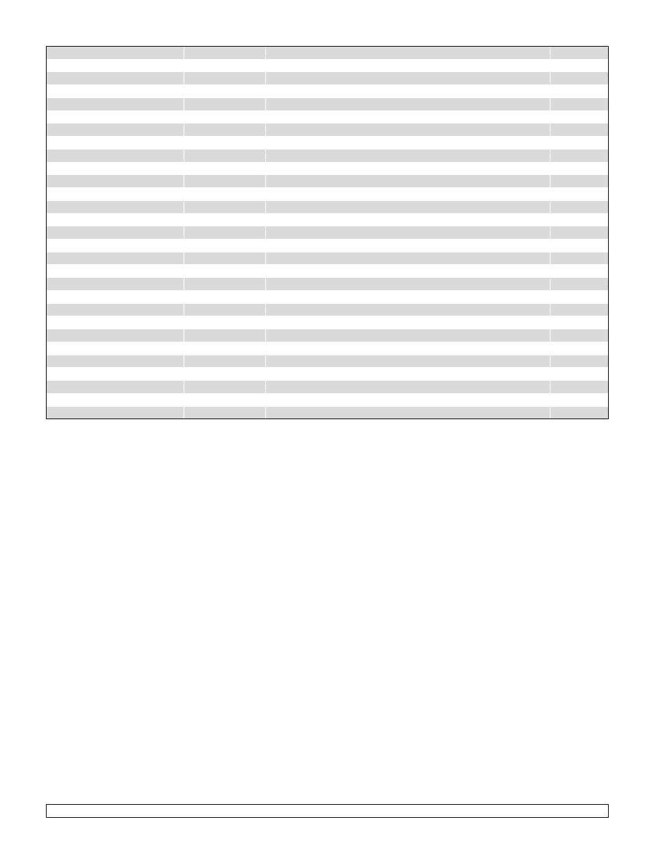 24" (540) wheels spinergy | Sunrise Medical Wheelchair Quickie 2 Lite User Manual | Page 47 / 127