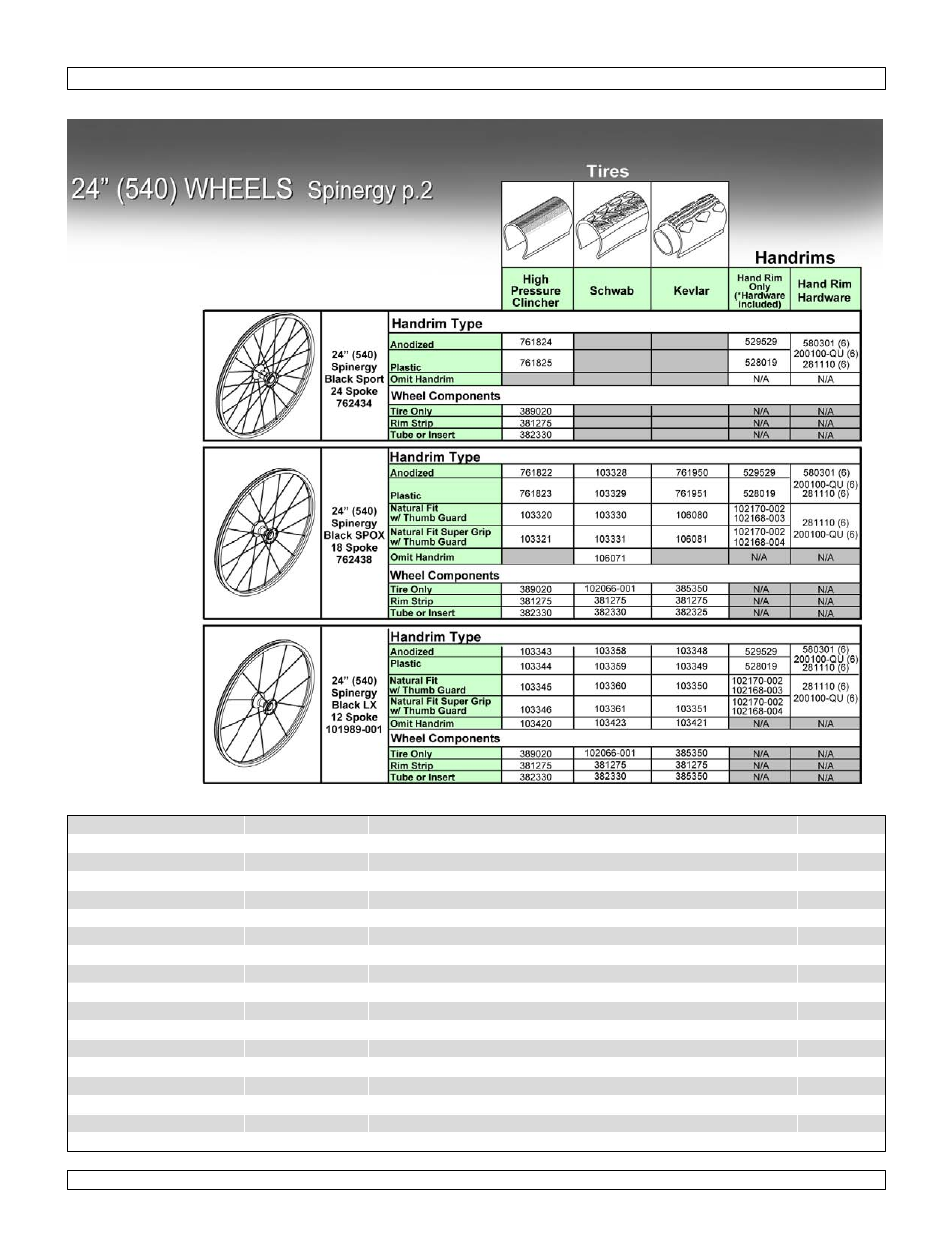 24" (540) wheels spinergy p.2 | Sunrise Medical Wheelchair Quickie 2 Lite User Manual | Page 50 / 127