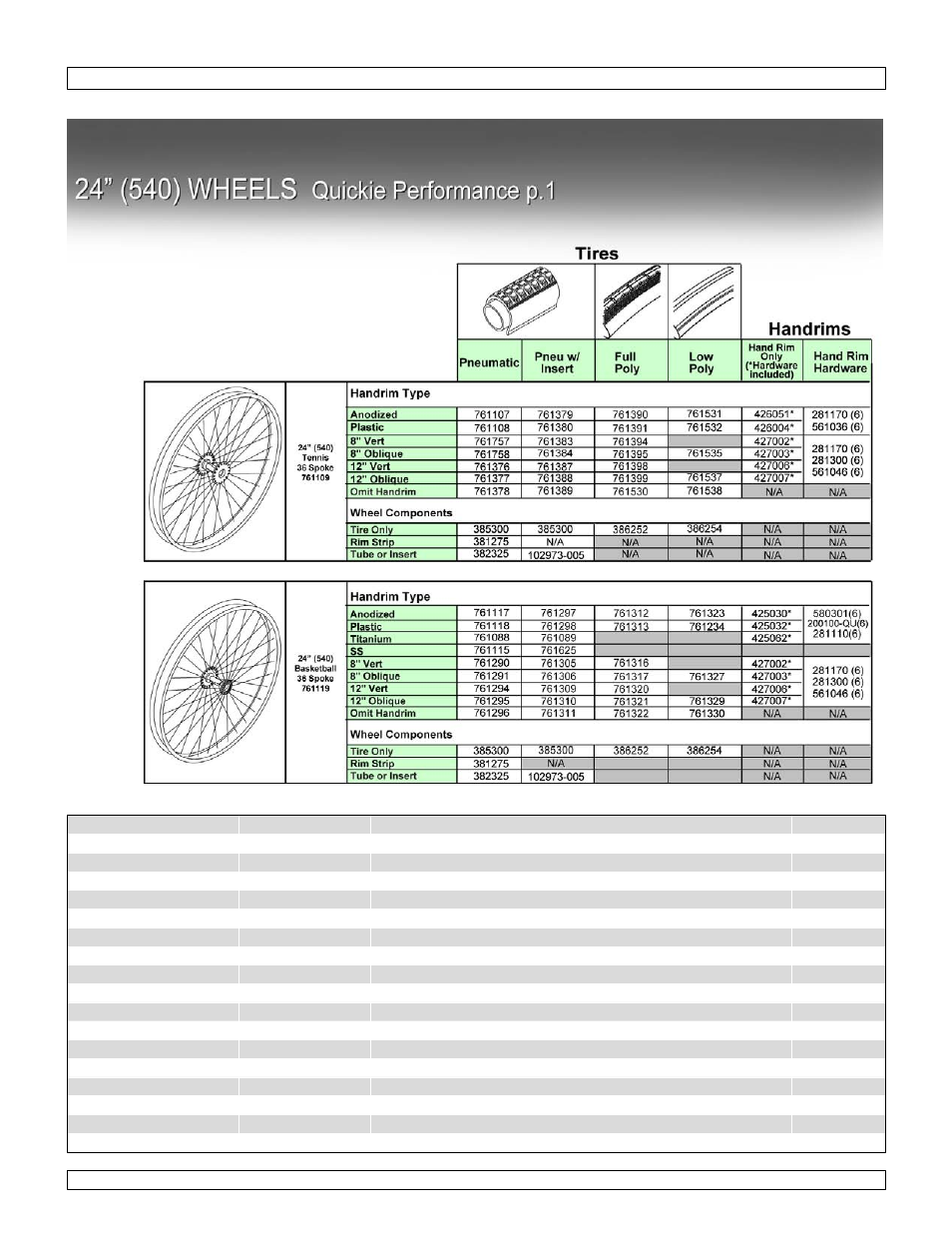 24" (540) quickie performance p.1 | Sunrise Medical Wheelchair Quickie 2 Lite User Manual | Page 54 / 127