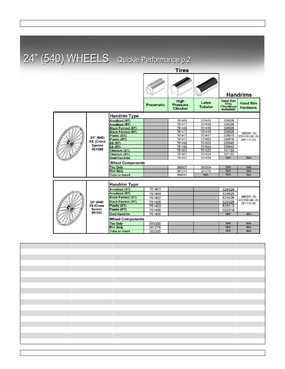24" (540) quickie performance p.2 | Sunrise Medical Wheelchair Quickie 2 Lite User Manual | Page 57 / 127