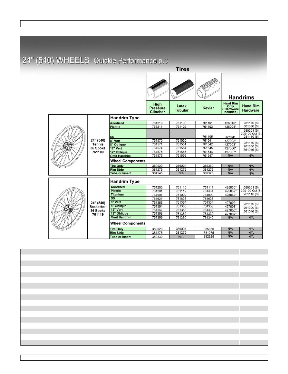 24" (540) quickie performance p.3 | Sunrise Medical Wheelchair Quickie 2 Lite User Manual | Page 59 / 127