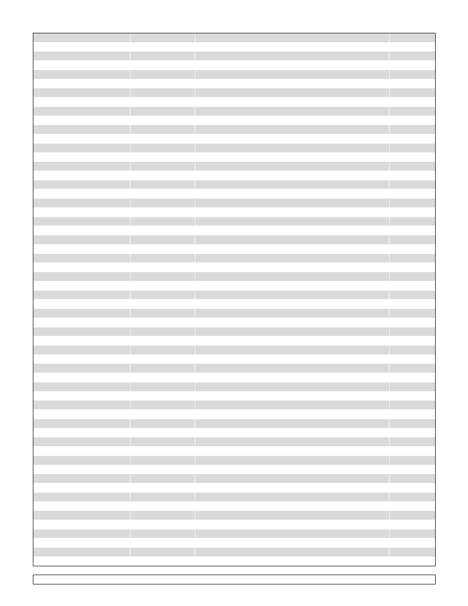 Sunrise Medical Wheelchair Quickie 2 Lite User Manual | Page 60 / 127