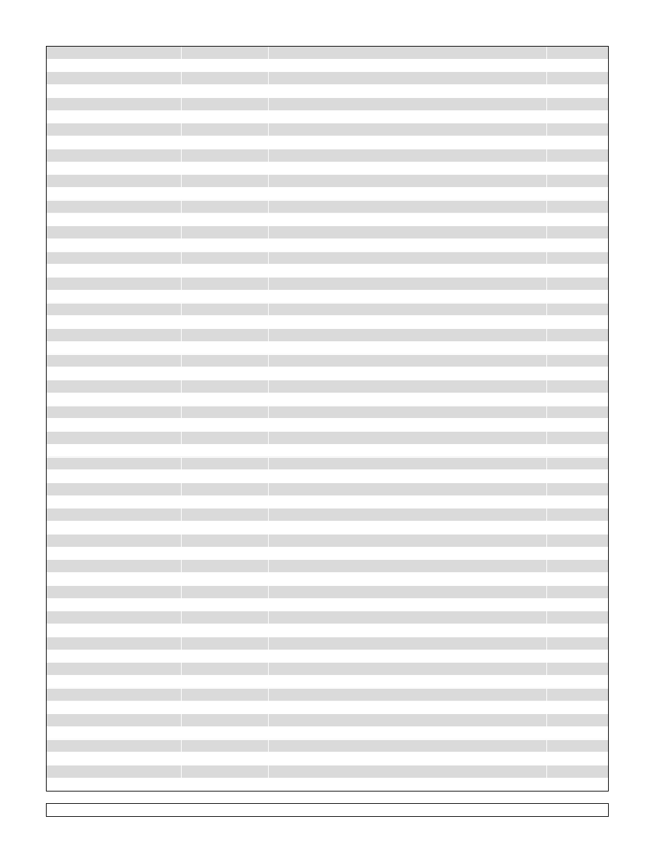 Sunrise Medical Wheelchair Quickie 2 Lite User Manual | Page 65 / 127