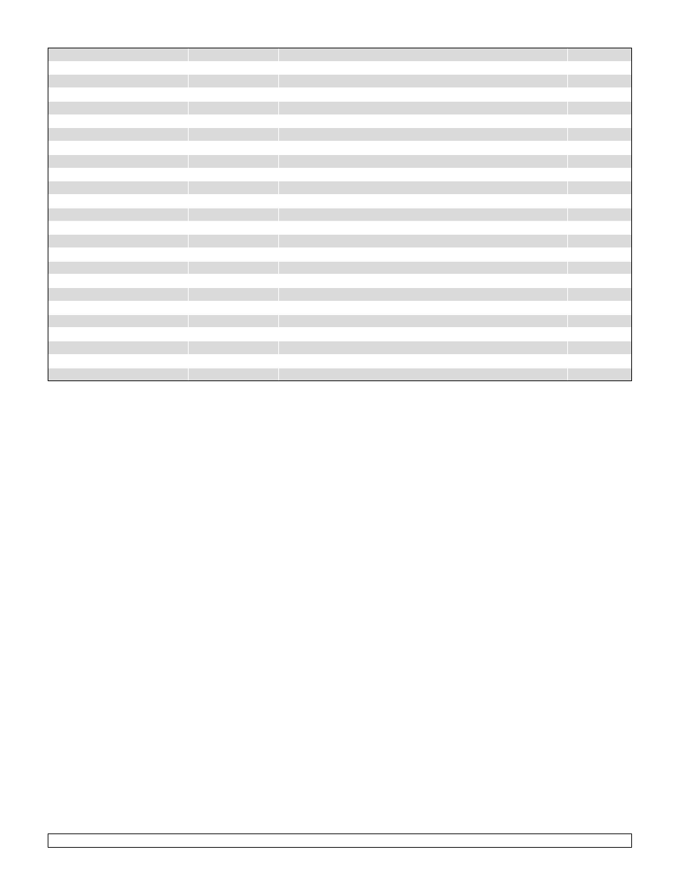 Sunrise Medical Wheelchair Quickie 2 Lite User Manual | Page 66 / 127