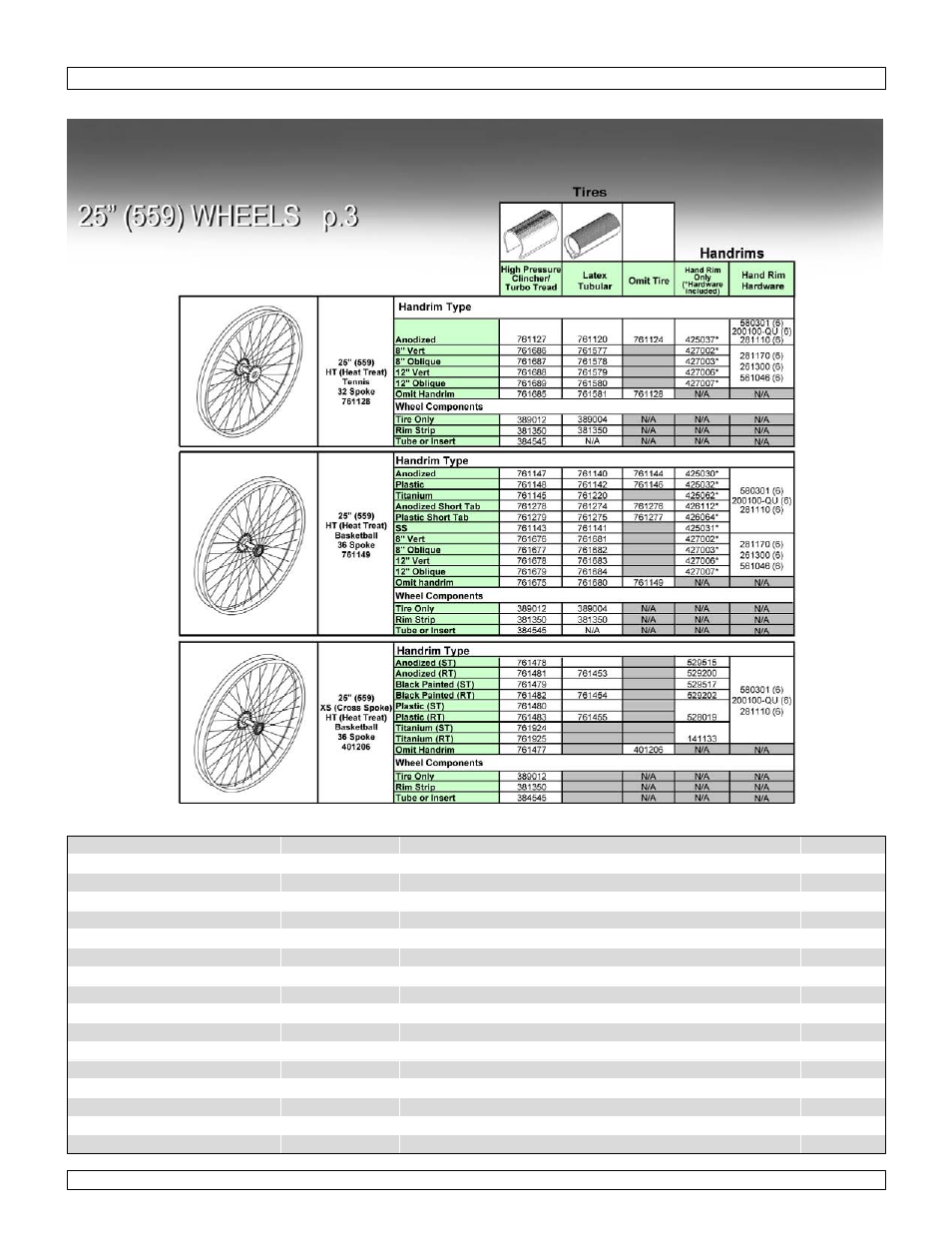 25" (559) wheels p.3 | Sunrise Medical Wheelchair Quickie 2 Lite User Manual | Page 67 / 127
