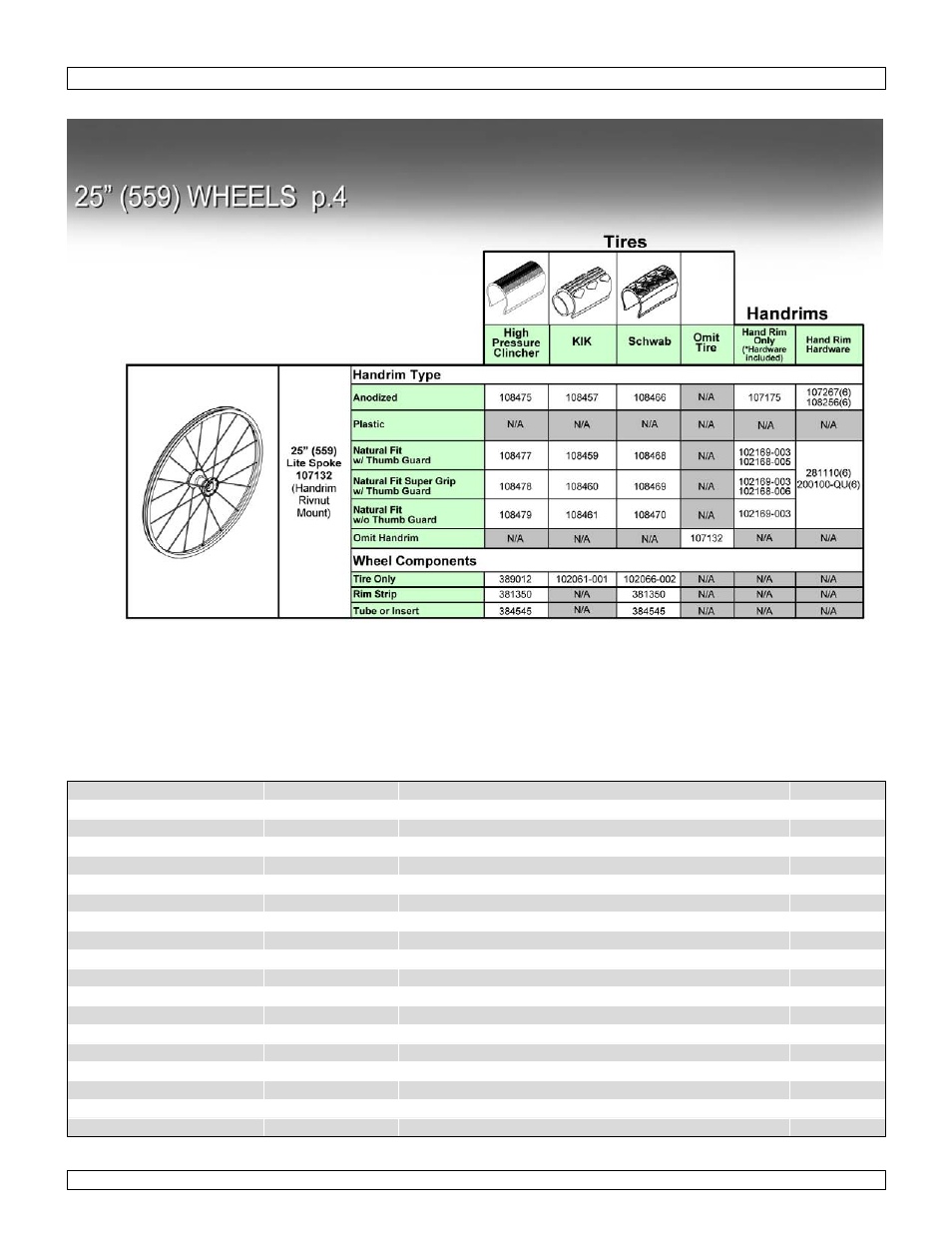 25" (559) wheels p.4 | Sunrise Medical Wheelchair Quickie 2 Lite User Manual | Page 70 / 127