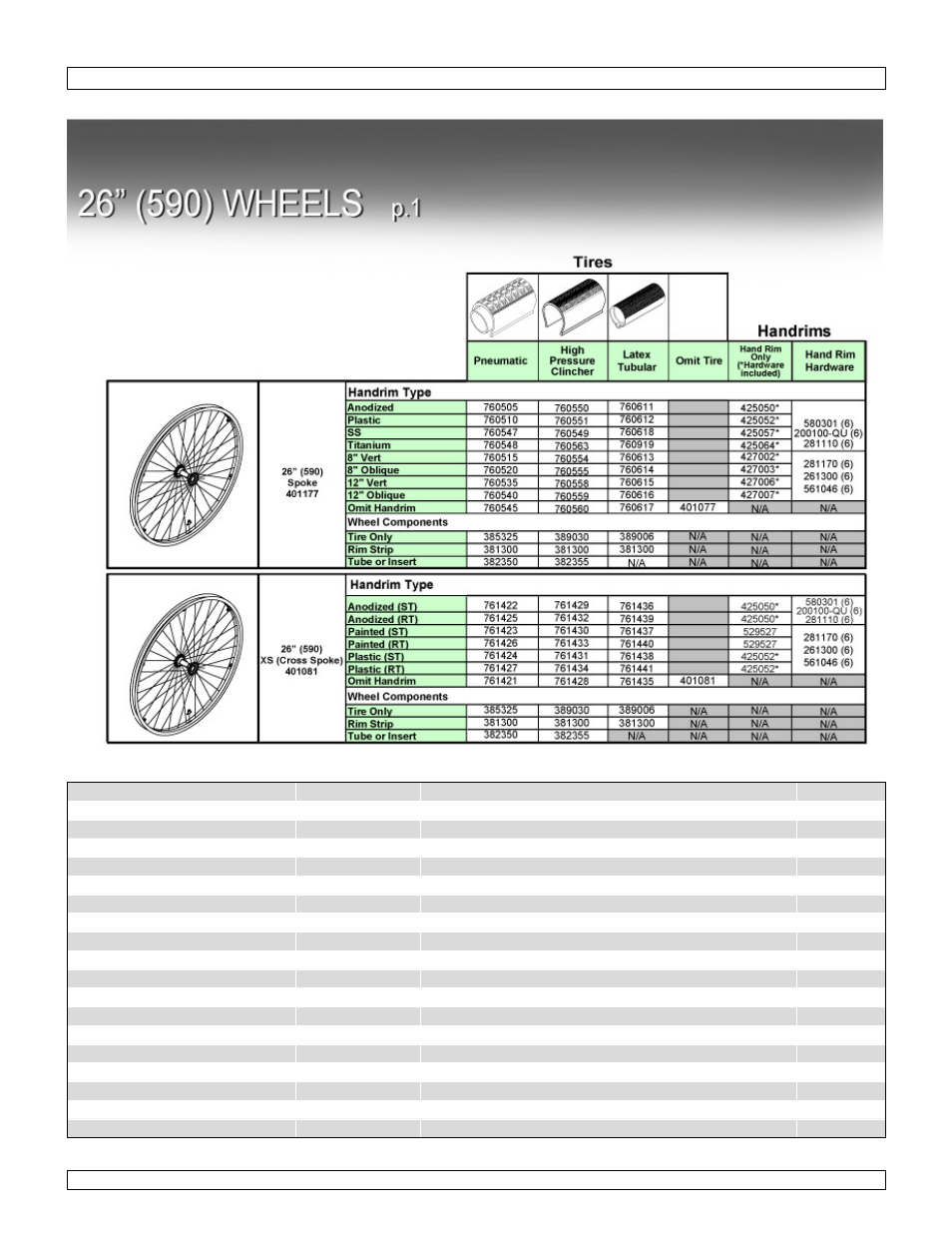 26" (590) wheels p.1 | Sunrise Medical Wheelchair Quickie 2 Lite User Manual | Page 72 / 127