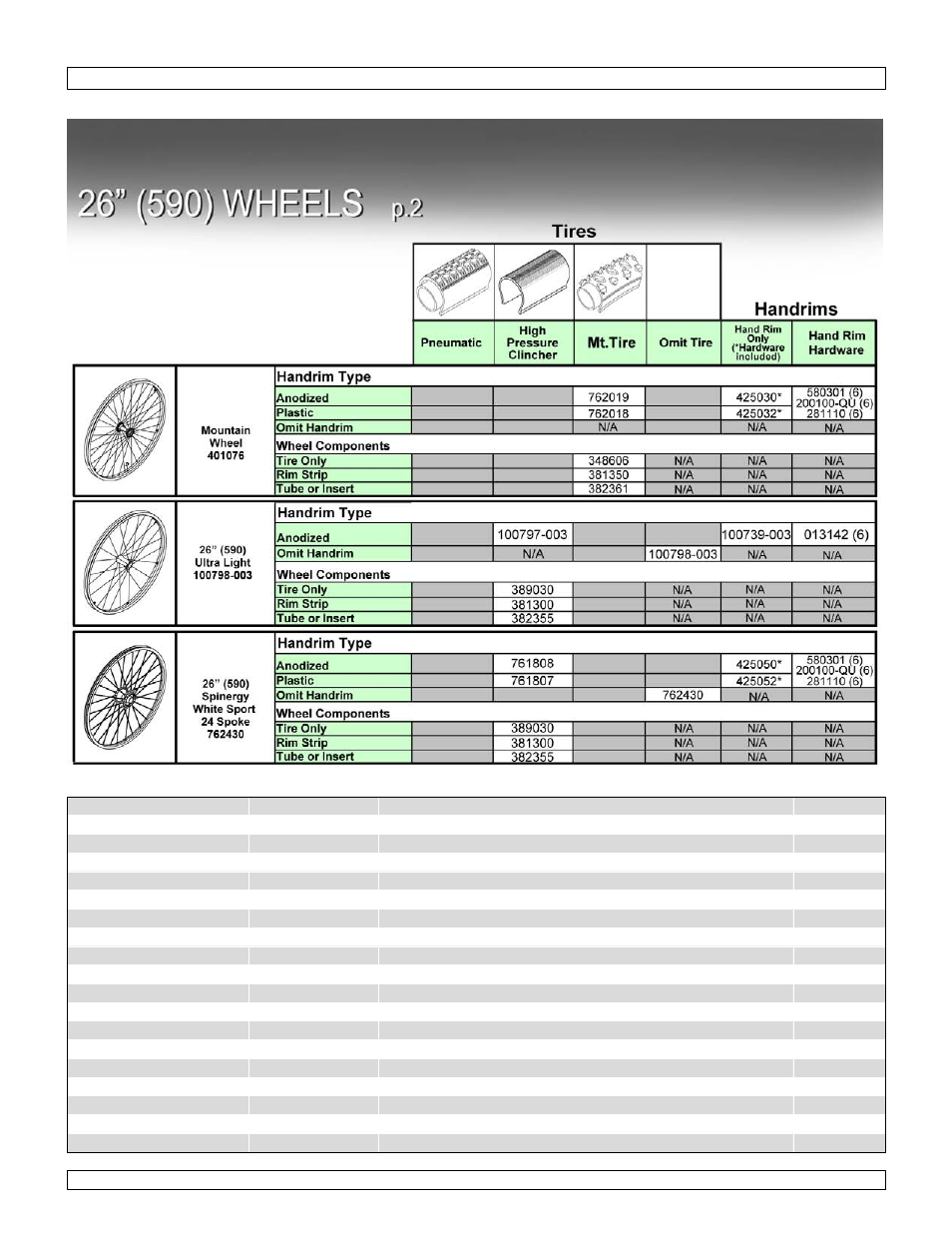 26" (590) wheels p.2 | Sunrise Medical Wheelchair Quickie 2 Lite User Manual | Page 75 / 127