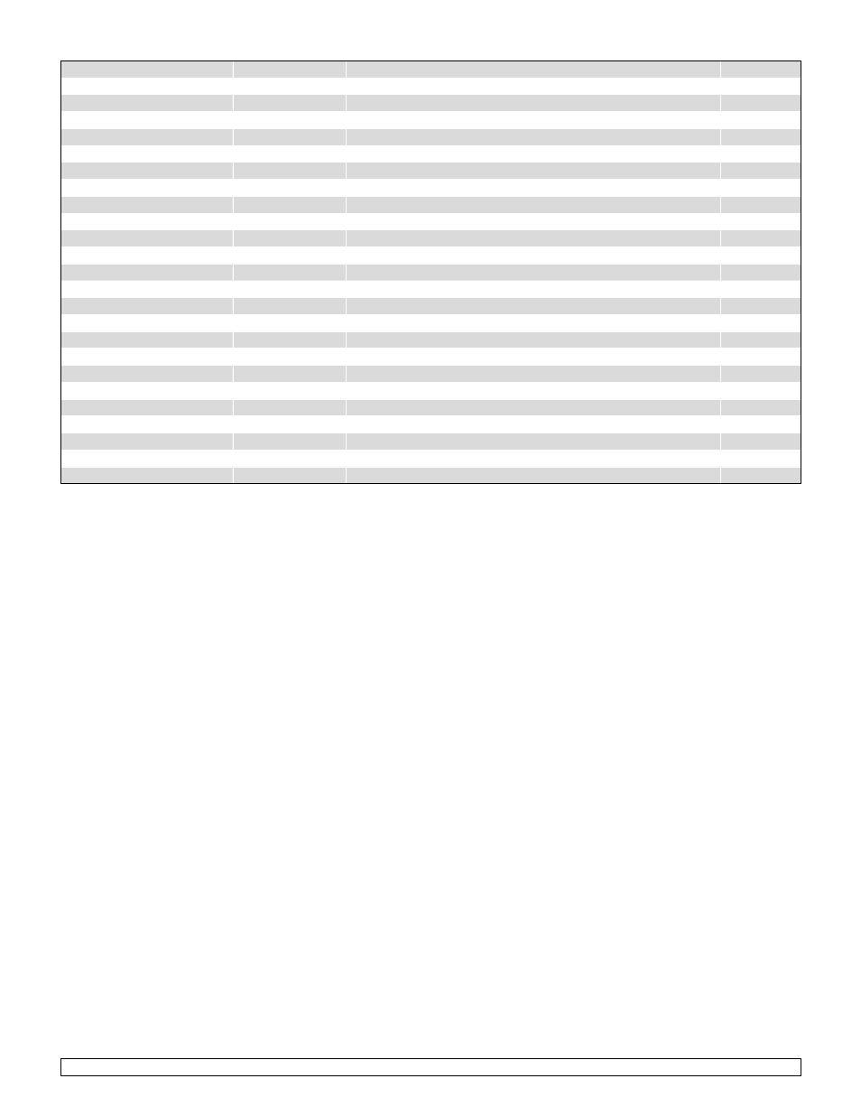 Sunrise Medical Wheelchair Quickie 2 Lite User Manual | Page 78 / 127
