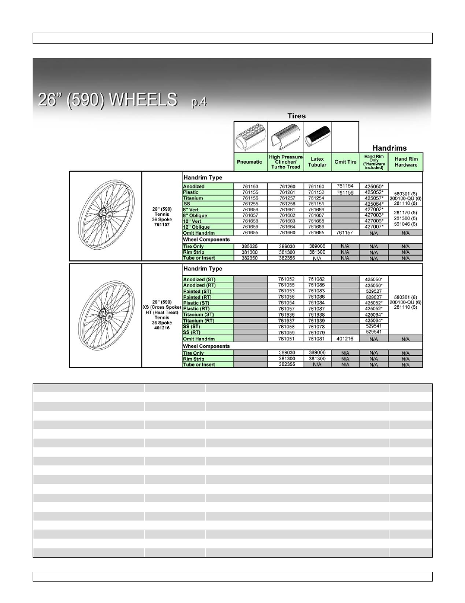 26" (590) wheels p.4 | Sunrise Medical Wheelchair Quickie 2 Lite User Manual | Page 79 / 127