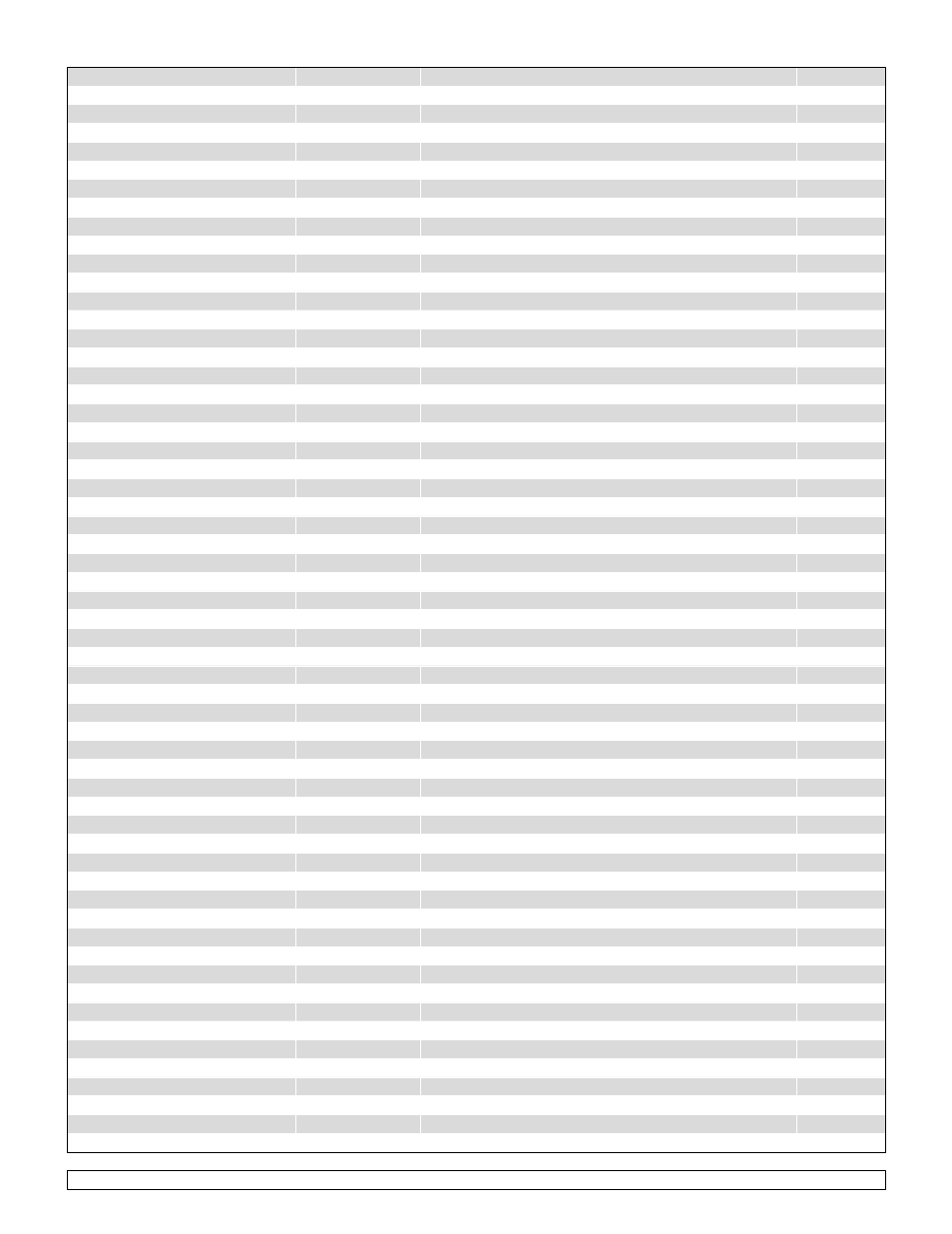 Sunrise Medical Wheelchair Quickie 2 Lite User Manual | Page 80 / 127