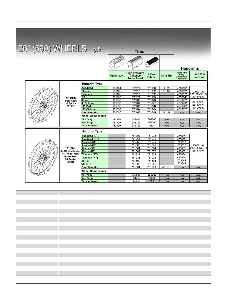 26" (590) wheels p.5 | Sunrise Medical Wheelchair Quickie 2 Lite User Manual | Page 82 / 127