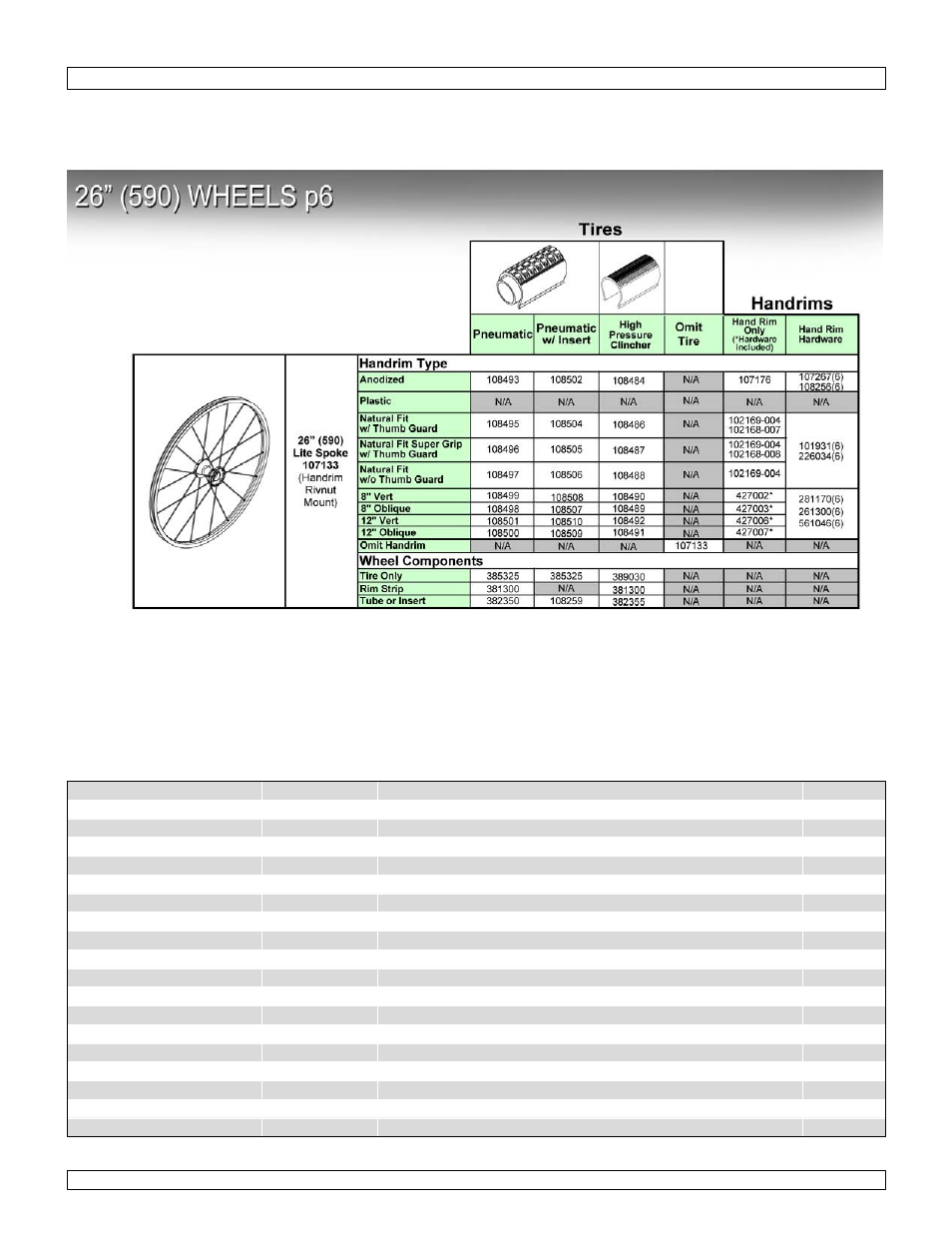 26" (590) wheels p.6 | Sunrise Medical Wheelchair Quickie 2 Lite User Manual | Page 85 / 127