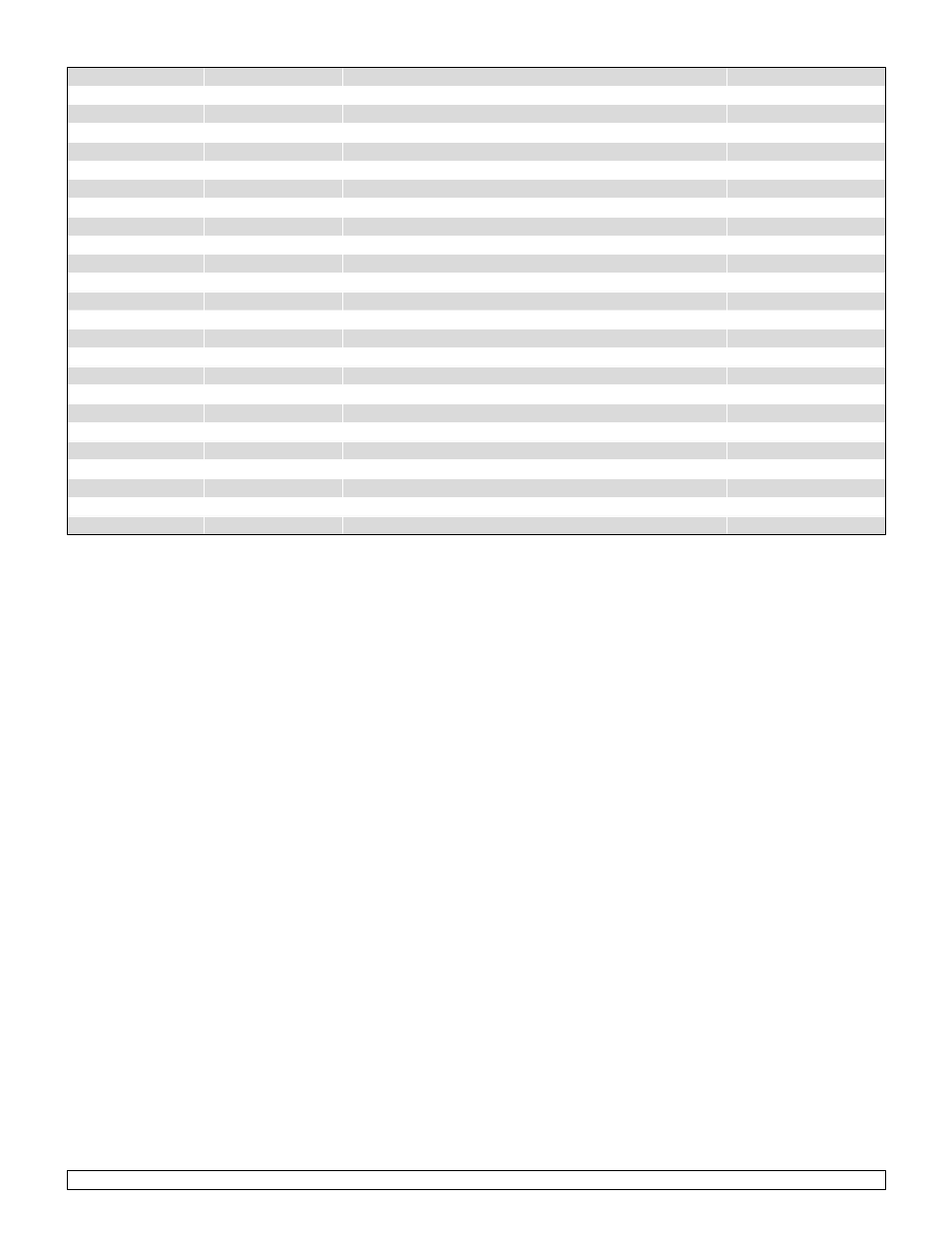 Sunrise Medical Wheelchair Quickie 2 Lite User Manual | Page 98 / 127