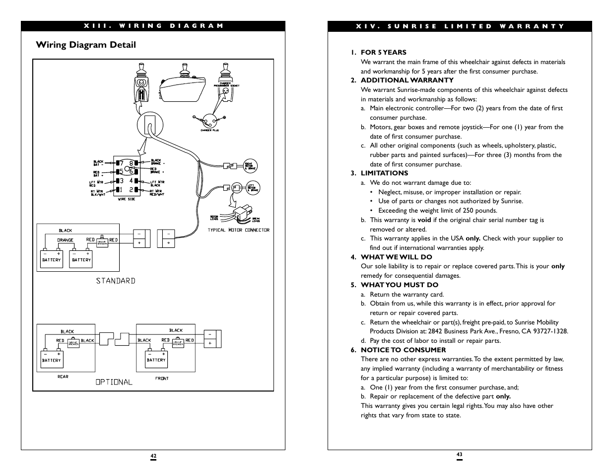 Wiring diagram detail | Sunrise Medical Wheelchair Quickie P120 User Manual | Page 22 / 23