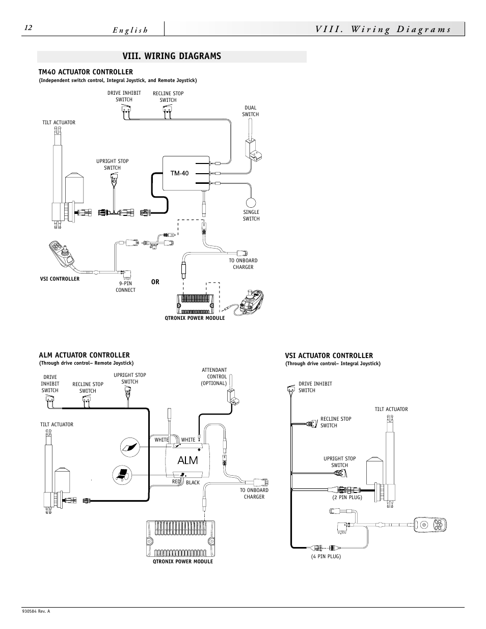 Viii. wiring diagrams | Sunrise Medical FREESTYLE M11 User Manual | Page 12 / 40