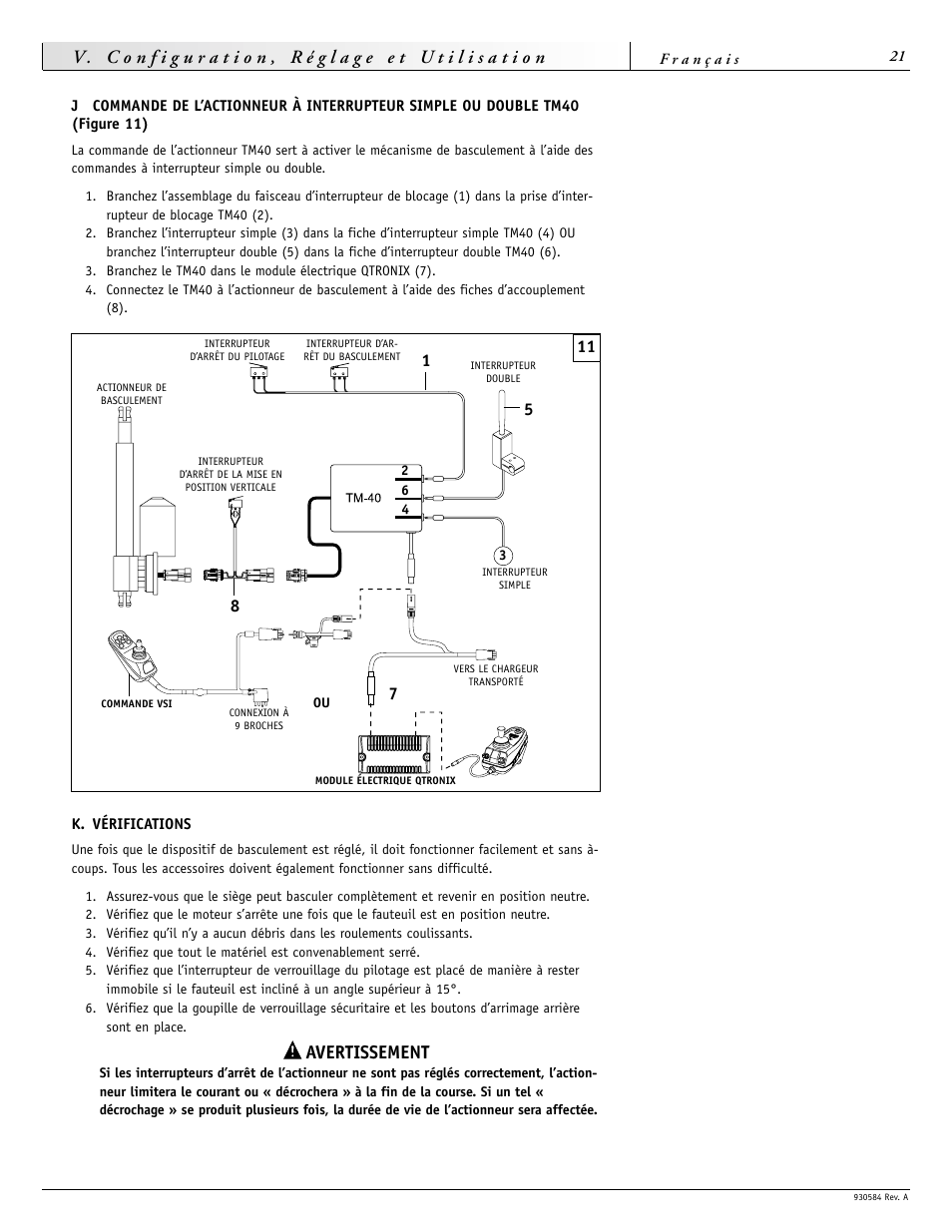 Avertissement | Sunrise Medical FREESTYLE M11 User Manual | Page 21 / 40