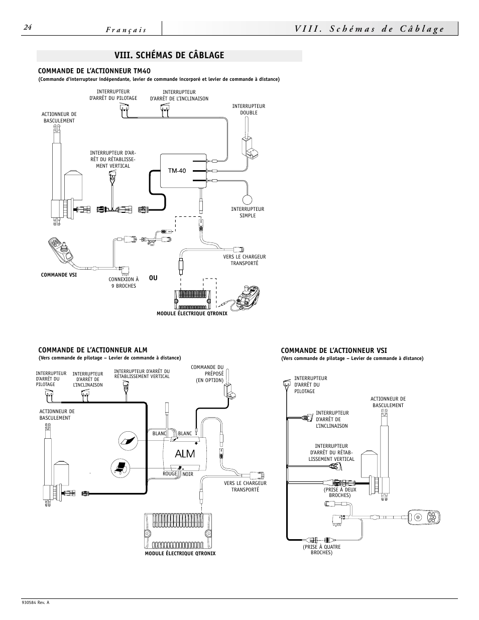 Viii. schémas de câblage | Sunrise Medical FREESTYLE M11 User Manual | Page 24 / 40