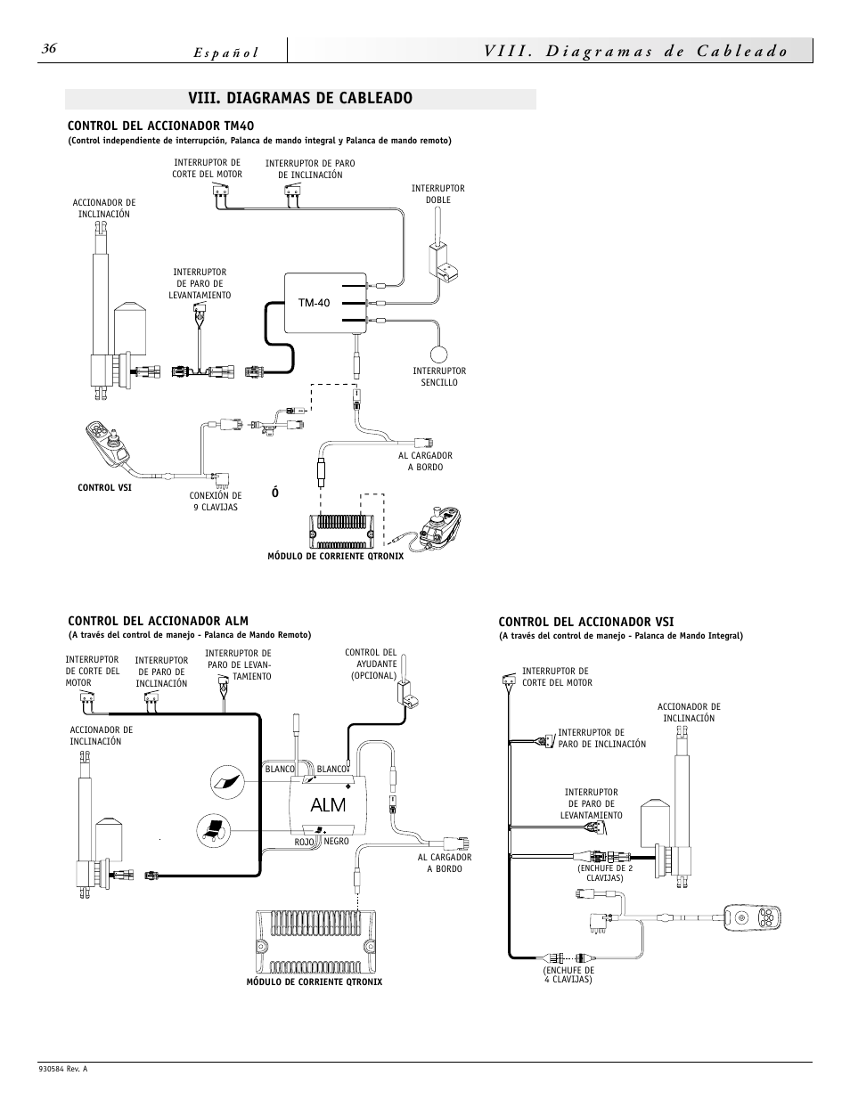 Viii. diagramas de cableado | Sunrise Medical FREESTYLE M11 User Manual | Page 36 / 40