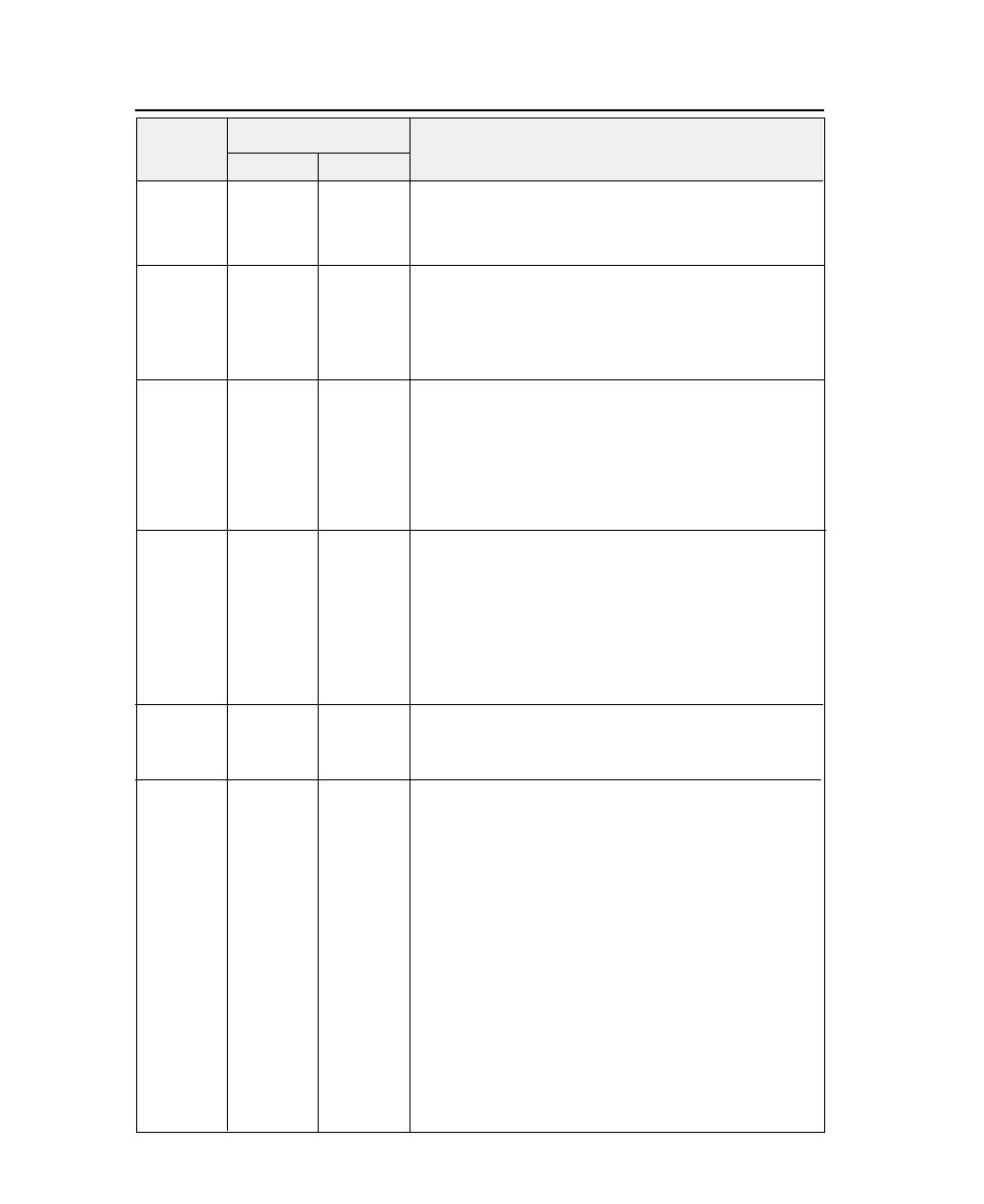 Epson software commands, Function | Seiko FB-900 User Manual | Page 184 / 243