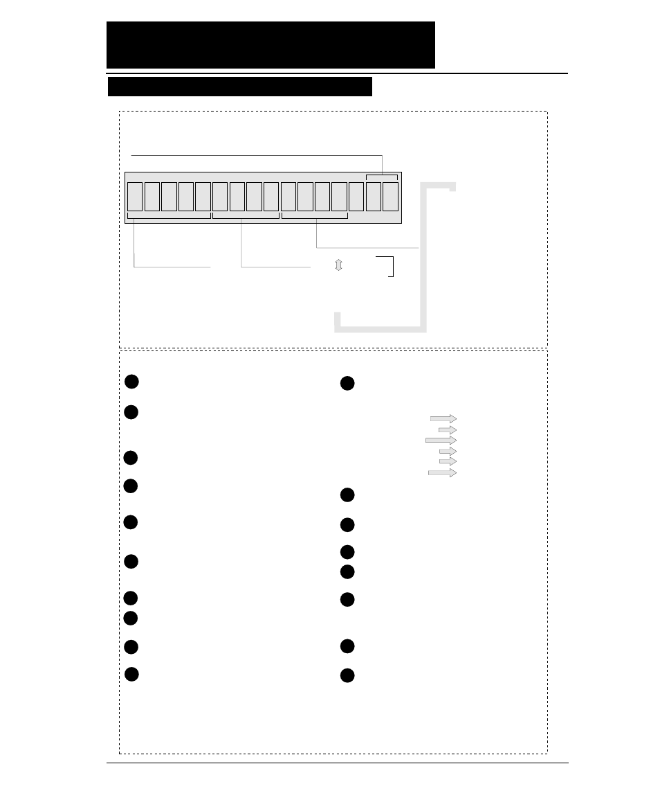 Operation panel explanation 2, Components and functions, Control panel explanation 2 | Seiko FB-900 User Manual | Page 21 / 243