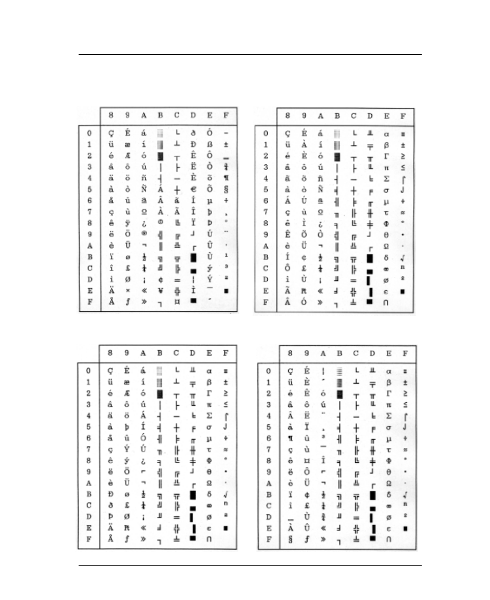 Iso-1 (iso-8859-1), Character set table | Seiko FB-900 User Manual | Page 229 / 243