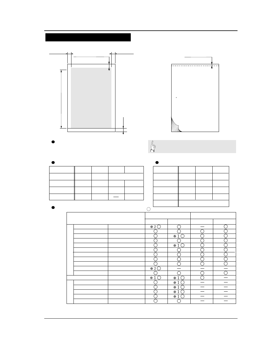 Paper, Printing area on cut sheet paper | Seiko FB-900 User Manual | Page 32 / 243