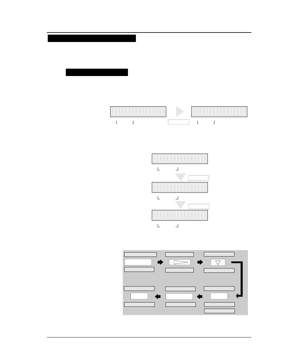 Selecting the paper form, Press the paper form key, Specify the intended form size as shown below | Seiko FB-900 User Manual | Page 34 / 243