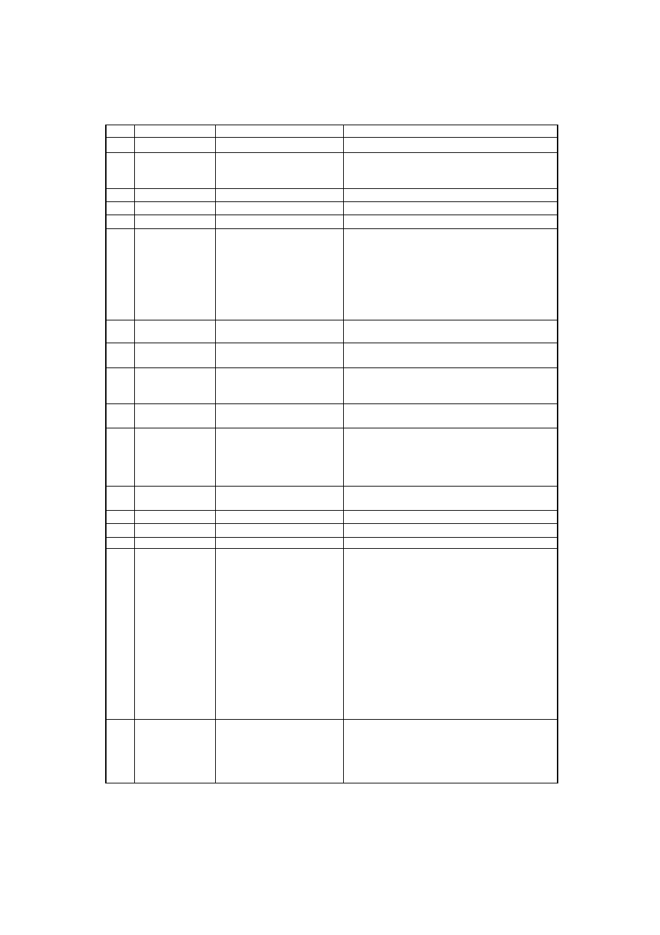 Seiko BX-900 User Manual | Page 112 / 146