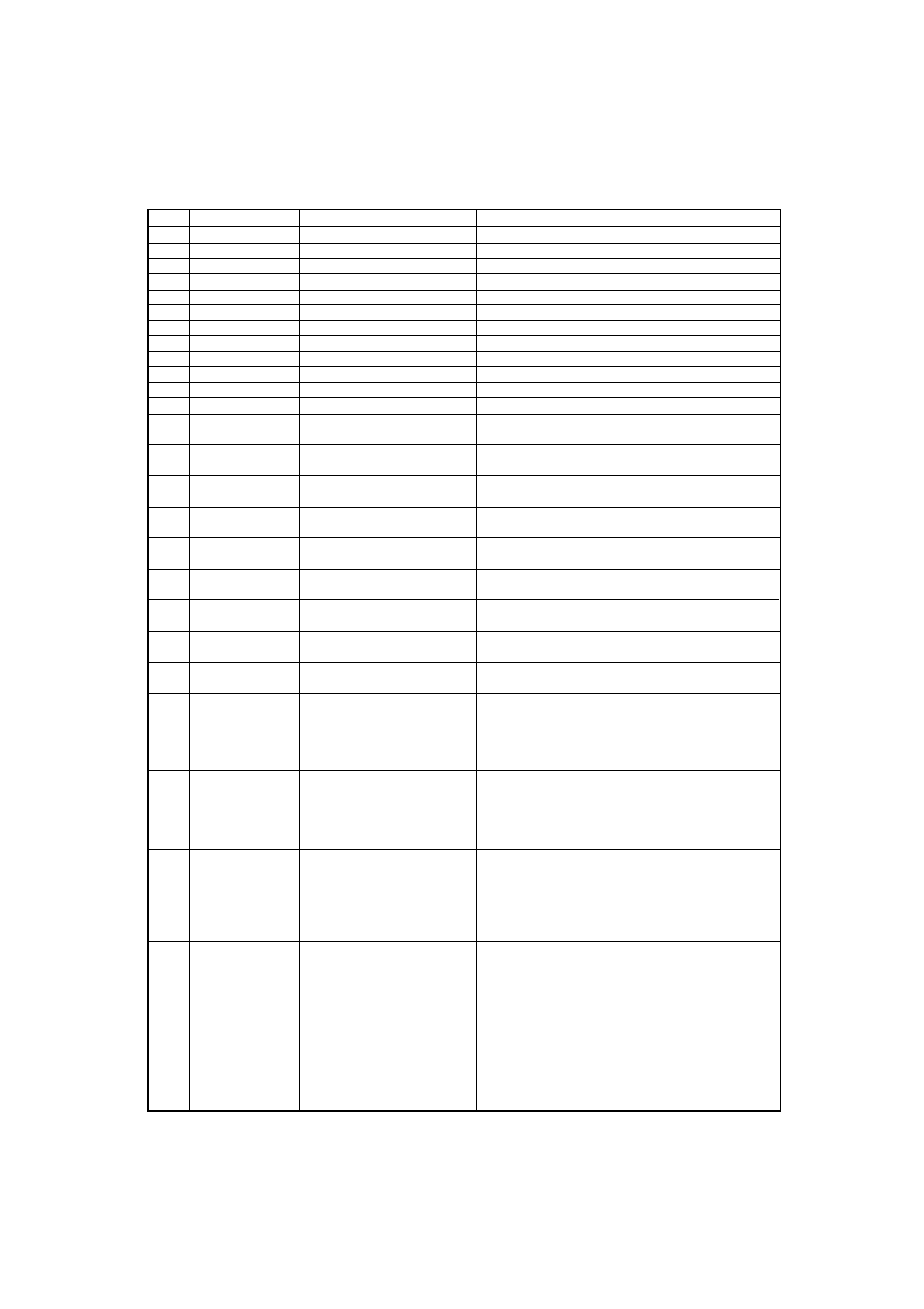 Pcl mode | Seiko BX-900 User Manual | Page 123 / 146
