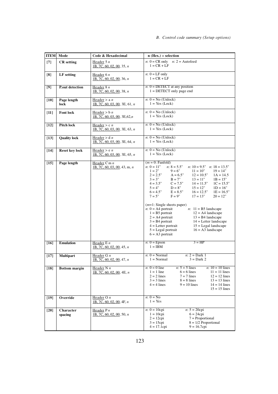 Seiko BX-900 User Manual | Page 131 / 146