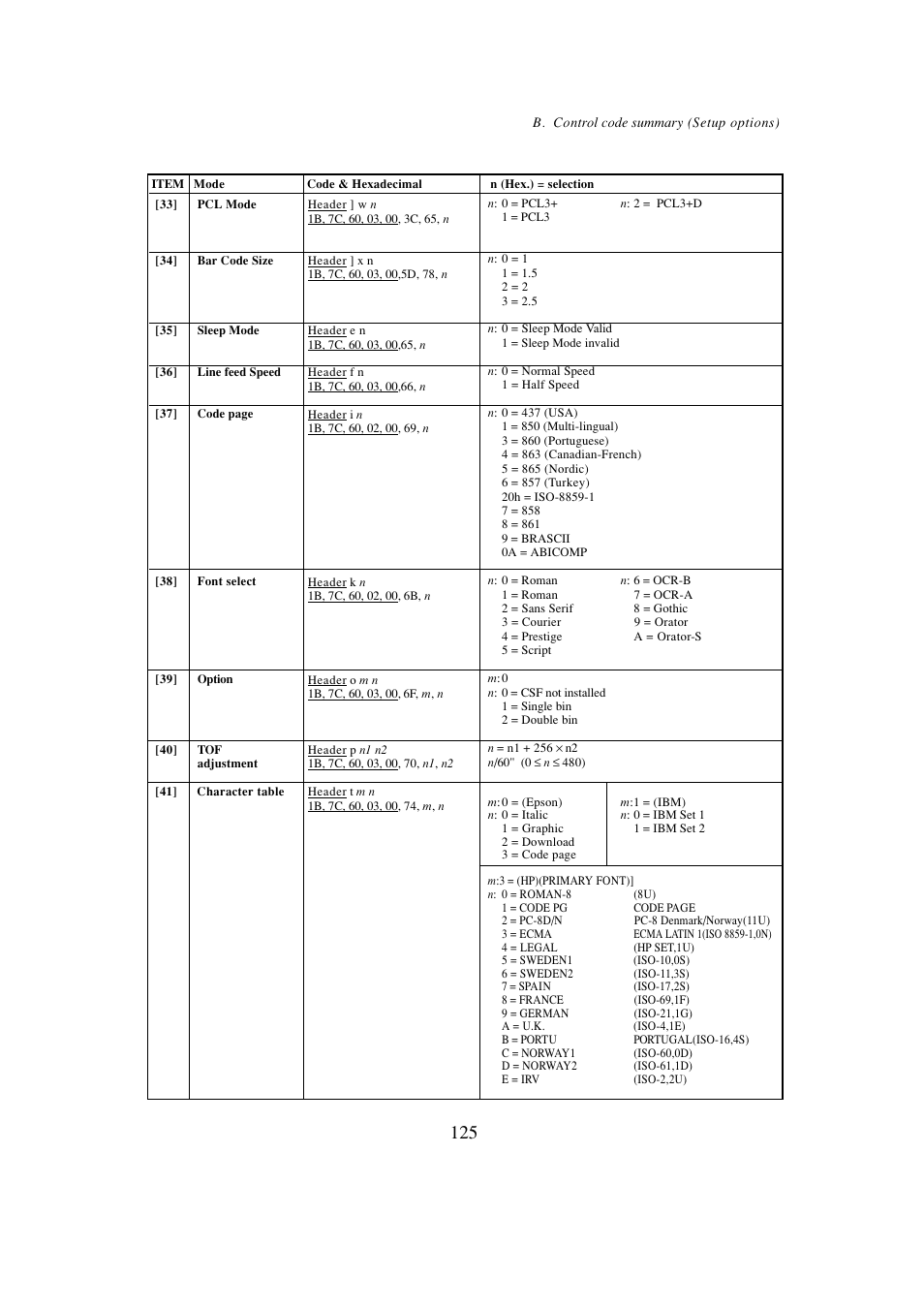 Seiko BX-900 User Manual | Page 133 / 146