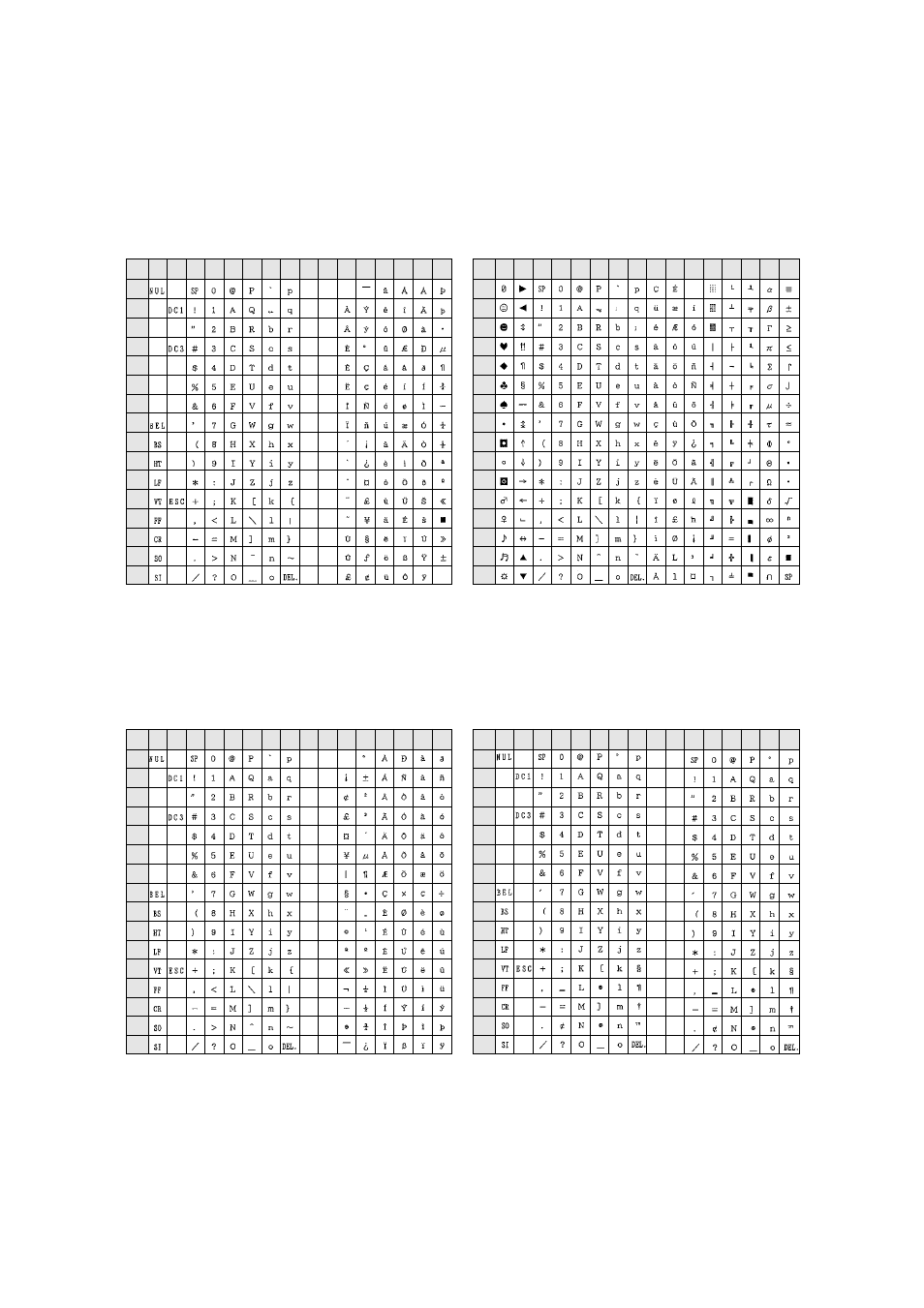 Roman-8 character sets (pcl), Pc-8 (danish / norwegian) character sets (pcl), Ecma-94 latin 1 (iso 8859-1) character sets (pcl) | Legal character sets (pcl), 130 hp mode, C. character sets | Seiko BX-900 User Manual | Page 138 / 146