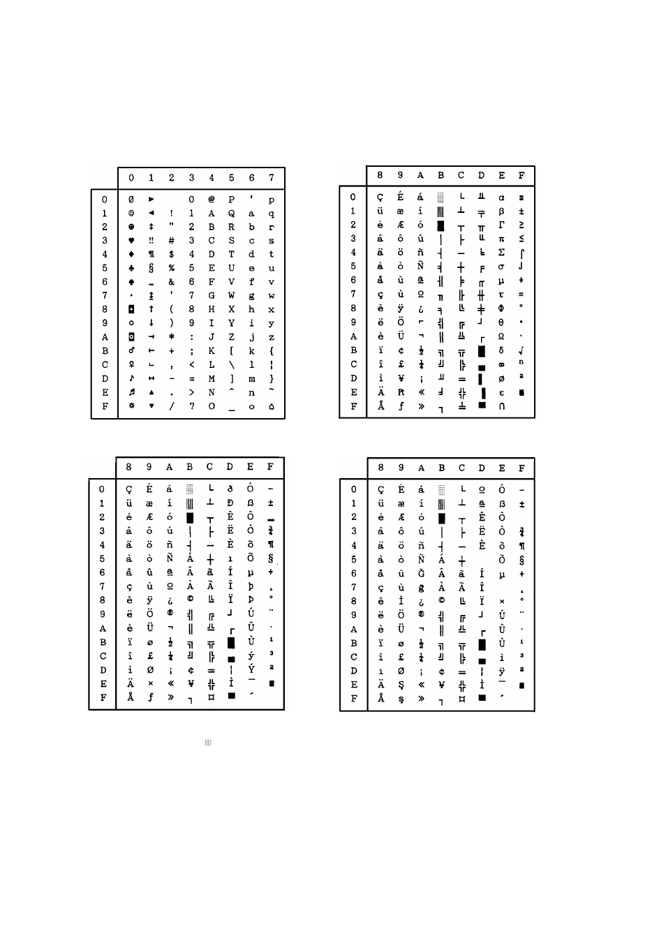 Code 00h ~ 7fh (common) | Seiko BX-900 User Manual | Page 141 / 146