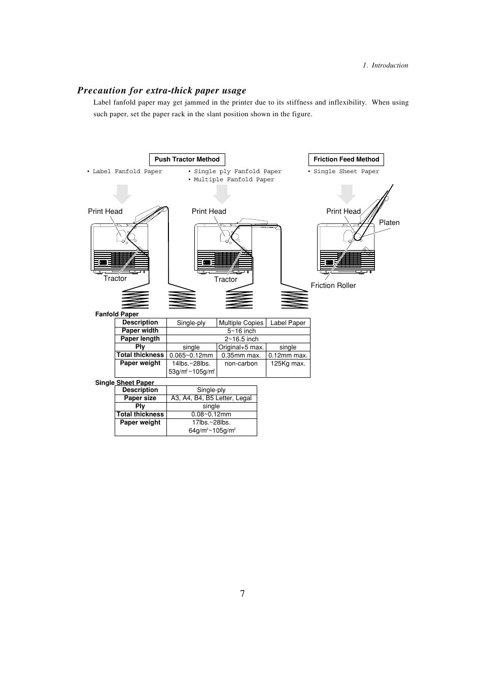 Precaution for extra-thick paper usage | Seiko BX-900 User Manual | Page 15 / 146
