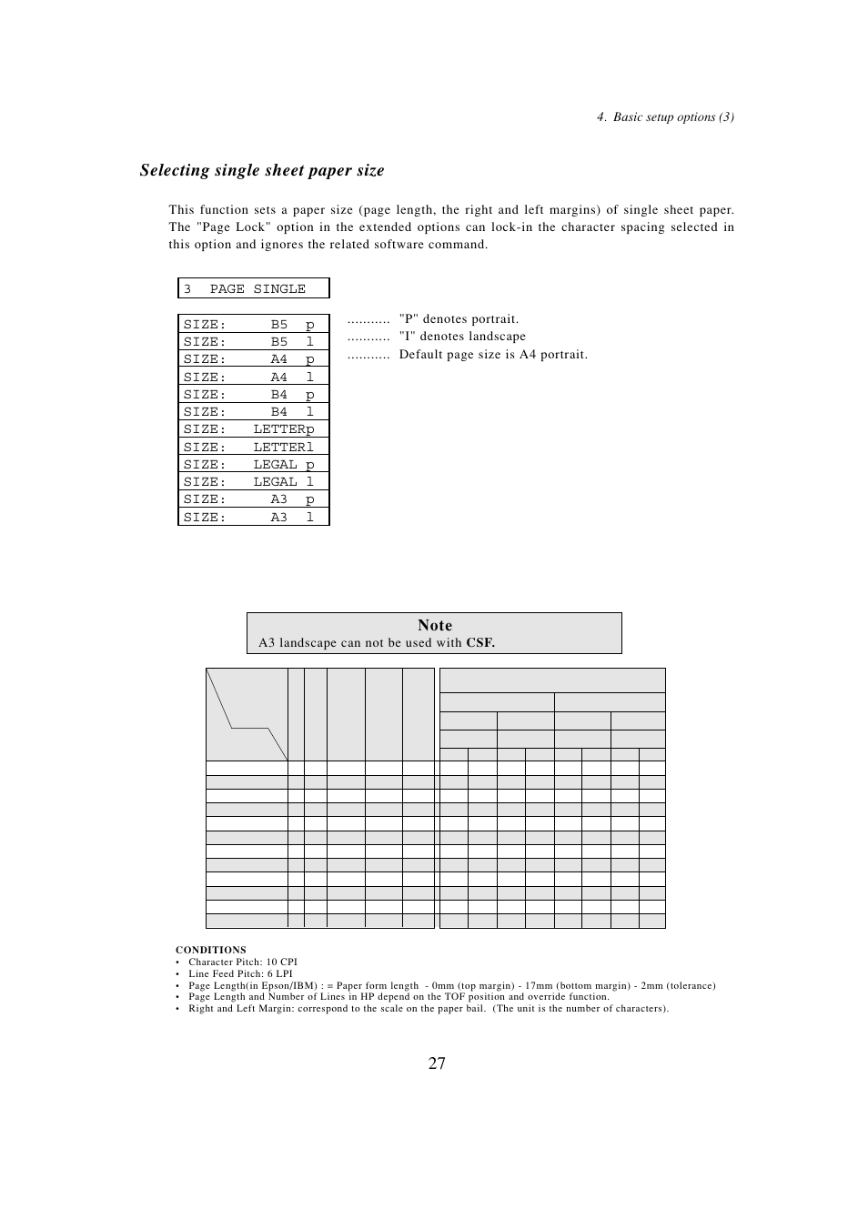 Selecting single sheet paper size | Seiko BX-900 User Manual | Page 35 / 146