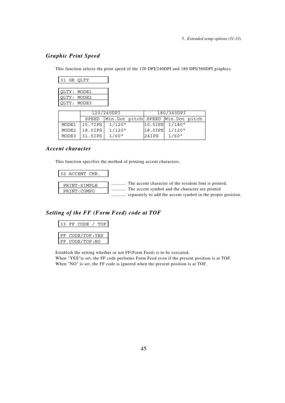 31 graphic print speed, 32 accent character, 33 setting of the ff (form feed) code at tof | Seiko BX-900 User Manual | Page 53 / 146