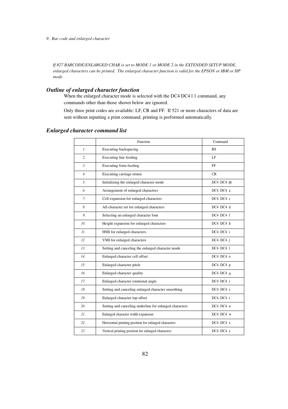 Enlarged character function, Outline of enlarged character function, Enlarged character command list | Enlarged character command list 82 | Seiko BX-900 User Manual | Page 90 / 146