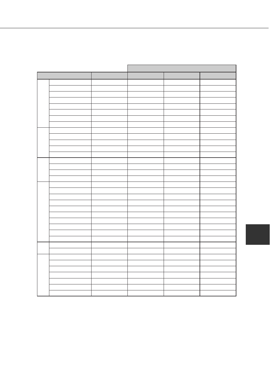 List of principal printer functions | Sharp AR-P350 User Manual | Page 113 / 118