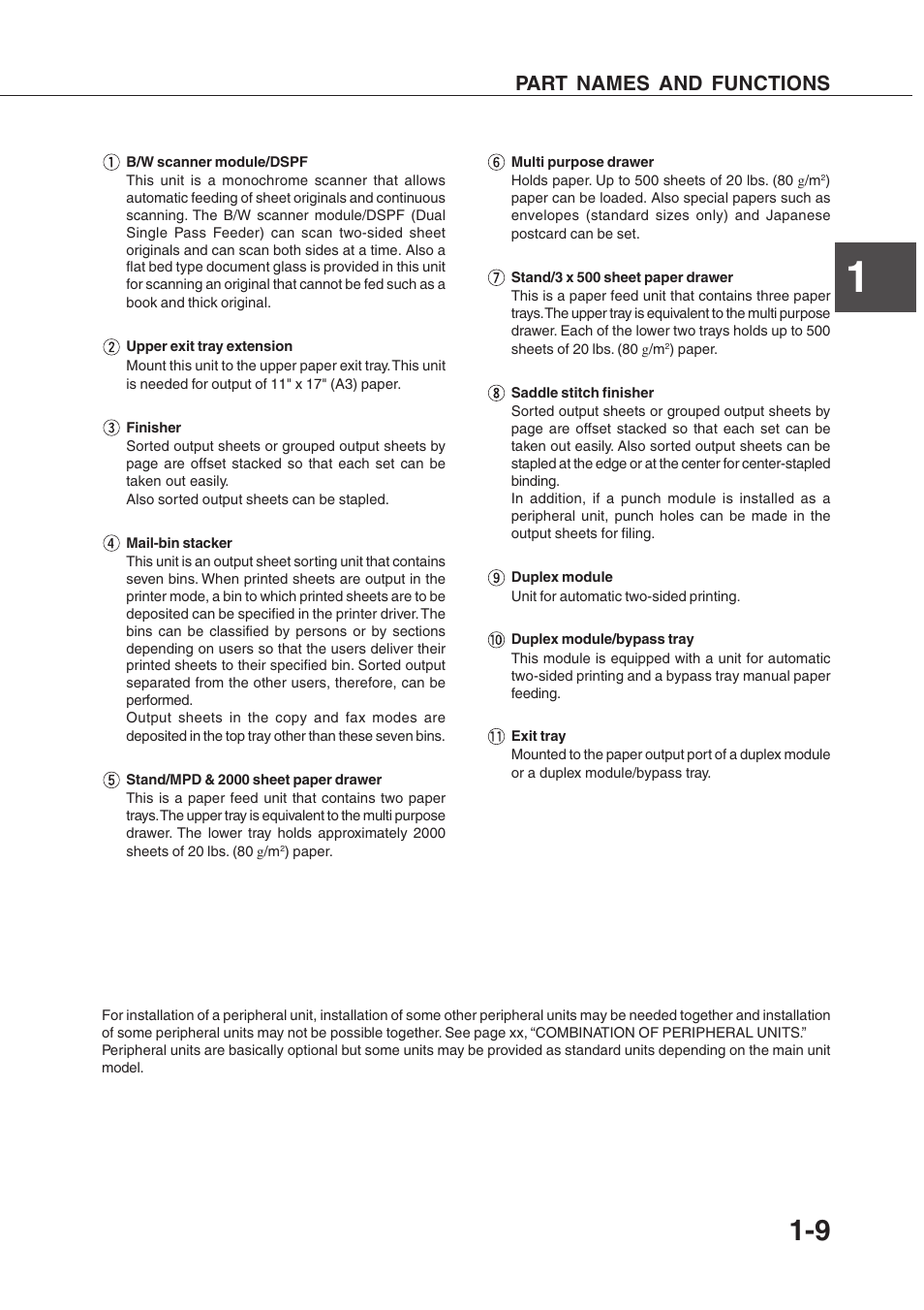 Part names and functions | Sharp AR-P350 User Manual | Page 19 / 118