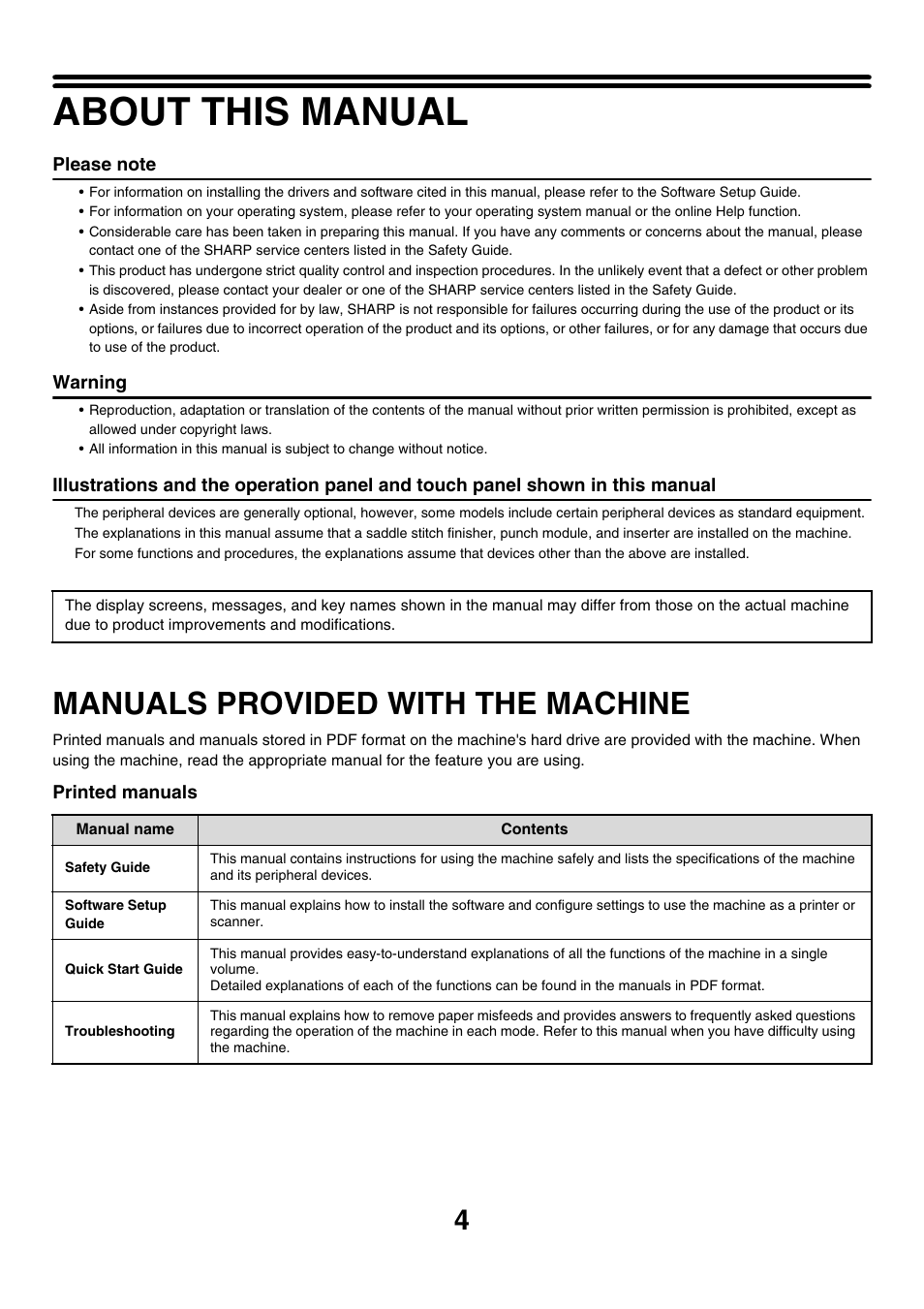 About this manual, Manuals provided with the machine | Sharp MX-7001 User Manual | Page 233 / 710