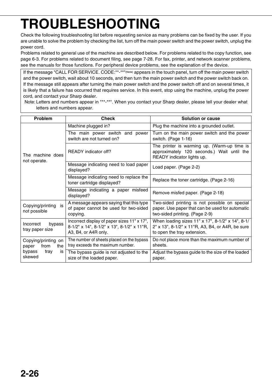 Troubleshooting | Sharp AR-M700N User Manual | Page 54 / 172