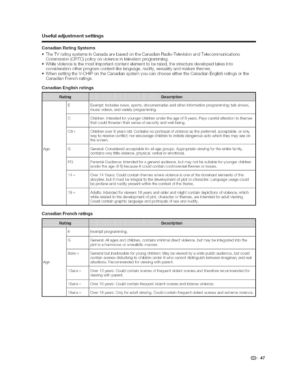 Sharp AQUOS LC-37GP1U User Manual | Page 48 / 61
