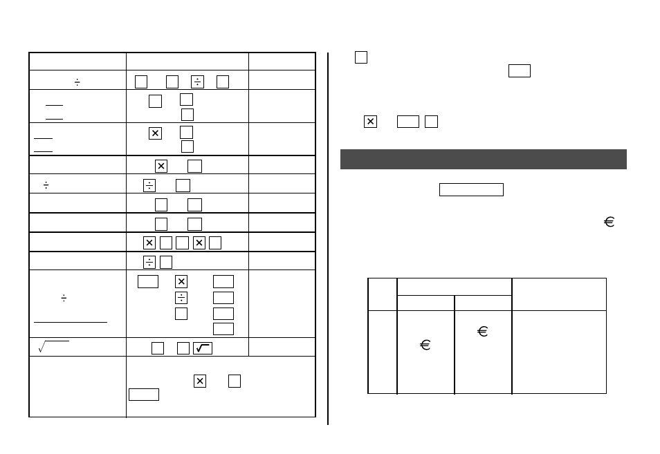 Currency/unit conversion mode | Sharp Electronic Organizer El-6850 User Manual | Page 25 / 40