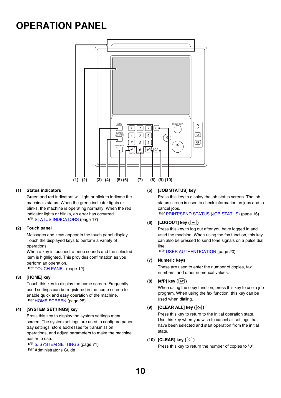 Operation panel, E 10) | Sharp MX-M850 User Manual | Page 10 / 655