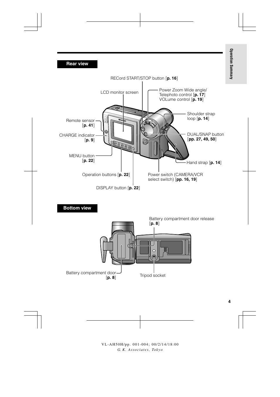 Sharp VL AH 50 H User Manual | Page 11 / 72
