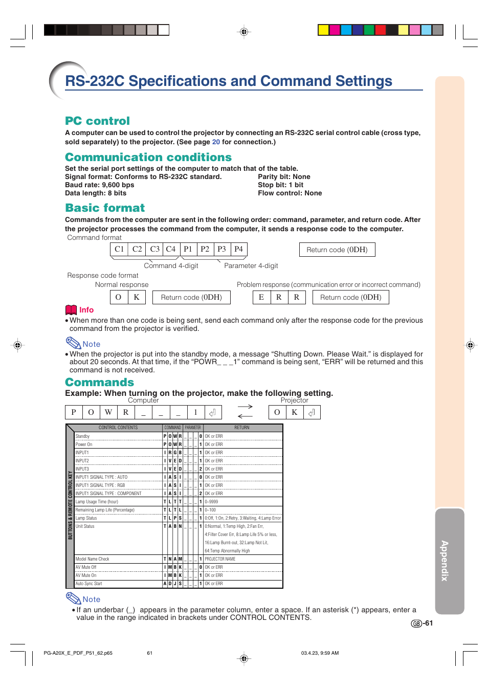 Rs-232c specifications and command settings, Pc control, Communication conditions | Basic format, Commands, Appendix, Info | Sharp PG-A20X User Manual | Page 65 / 74