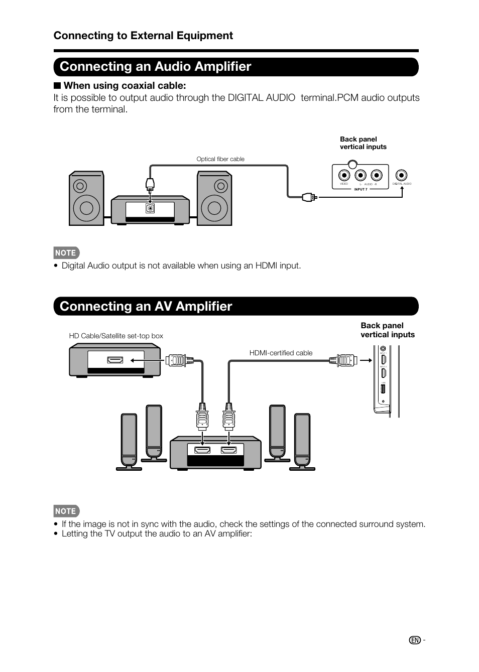 Connecting an audio ampliﬁer, Connecting an av ampliﬁer, Connecting to external equipment | Back panel vertical inputs | Sharp AQUOS LC-32D59U User Manual | Page 23 / 157