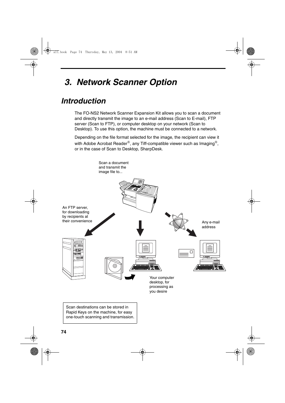 Network scanner option, Introduction | Sharp FODC525 User Manual | Page 76 / 248